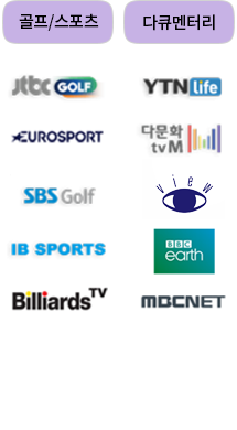JTBC GOLF, EUROSPORT, SBS GOLF, IB SPORTS, YTN Life, 다문화 tvM