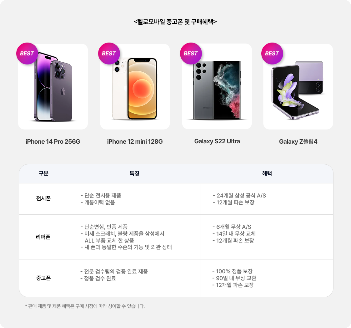 통신비 절약의 고수들이 선택하는 휴대폰 구매 방법! | 헬로이용팁 | LG헬로비전